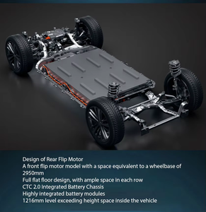 Lingpao C16 2025, SUV de Tracción Trasera, Seis Plazas, Vehículo Híbrido de Nueva Energía, Auto Usado Barato, Volante a la Izquierda - Product Image 6