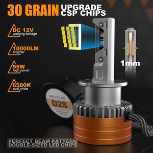 Sanvi Silver Orange D Series D1 D2 D3 D4 D5 D8 Factory LED Lens Projector LED Bulbs Plug and Play - Product Image 6