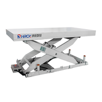 Élévateur à ciseaux électrique de élévateur électrique portable professionnel 3KW pour le bois, élévateur de jambe de force pour usine de fabrication