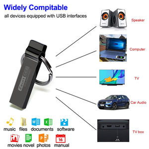 Llavero <span class=keywords><strong>con</strong></span> Memoria <span class=keywords><strong>USB</strong></span>, Pendrive <span class=keywords><strong>con</strong></span> Logotipo Personalizado, Mini <span class=keywords><strong>Memorias</strong></span> <span class=keywords><strong>USB</strong></span> para Música en el Auto, 32GB 128GB - Product Image 5