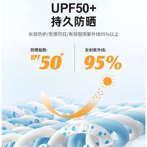 Summer Thin Outdoor Cooling <b>UV</b> Protection UPF50+ Loose Fishing Sun Protection Jacket Men's Custom Made - Product Image 1