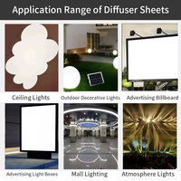 Feuille diffuseur texturée GPPS de qualité supérieure, feuille PS mate pour lampes LED
