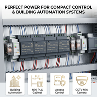 Alimentation électrique sur rail DIN mince 60W HDR-60, sortie CC 12V 24V, source d'alimentation à découpage CA pour contrôle PLC industriel