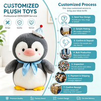 Peluche pingouin mignon OEM ODM avec chapeau de fête et nœud papillon, idéal pour les décorations d'anniversaire et les cadeaux