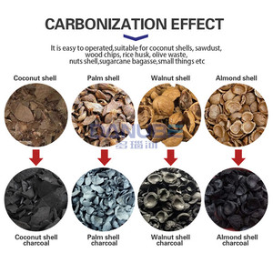 Horno de carbonización de carbón natural sin humo de alta temperatura, máquina de biocarbón - Product Image 4