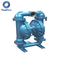 TRUSTFLOW QBY3 Direktlieferung ab Werk, Luftbetriebene PTFE-Doppelmembranpumpe für Korrosive Flüssigkeiten, 0,2-0,7 MPa Druck, 0~1000