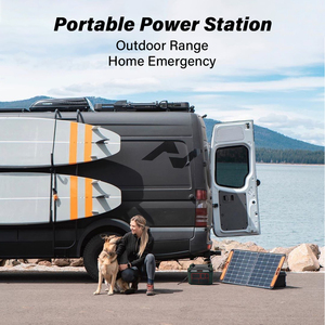 Meet-estación de energía portátil para acampada, estación de energía de emergencia, nueva tendencia, 1600 - Product Image 2