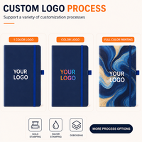 Carnet de notes en cuir PU de haute qualité avec logo personnalisé A5 A6 Budget Business School Office Diary Journal Notebook avec bande élastique