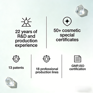 <span class=keywords><strong>Champú</strong></span> para el Cabello <span class=keywords><strong>Anticaída</strong></span> con Funciones de Retención Capilar y Reparación del Cuero Cabelludo para la Caída Excesiva del Cabello - Product Image 4