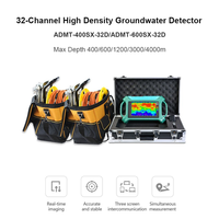 Detector de Agua Subterránea de Alta Densidad de 32 Canales ADMT-400SX-32D, 400m 600m de Profundidad, Buscador de Agua Subterránea para Perforación de Pozos