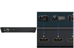 Conception magique noire de qualité en gros ATEM Mini commutateur de flux en direct - Product Image 5