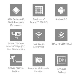Quectel SC600Y Thông Minh LTE Mèo 6 Mô-đun Với Xây Dựng-Trong Hệ Điều Hành Android 9.0 4G Module