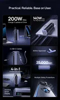 Baseus 25000mAh 200W Powerbank EnerGeek GR11 Kabel USB-C Ganda yang Dapat Ditarik Ulang Pengisi Daya Portabel Pengisian Cepat 4-Perangkat untuk Laptop