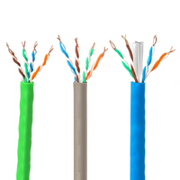 Pabrik fleksibilitas tinggi Cat5e Cat6 kabel jaringan Utp Cat5 kabel Patch kabel Ethernet Rj45 kabel Lan konektor Rj45