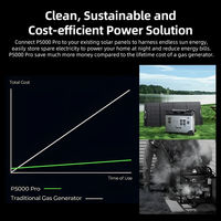 Stations d'alimentation portables P5000 PRO 3600W 4000W avec batterie LiFePO4, générateur solaire avec contrôle par application 5120Wh