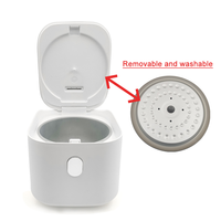 Meilleur cuiseur à riz électrique intelligent multifonction antiadhésif - Mini portable pour la maison, les bébés, les voyages, OEM