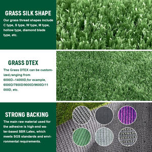 Rouleau de <span class=keywords><strong>gazon</strong></span> artificiel paysager de 15 mm, tapis de pelouse sans danger pour les animaux domestiques, pour l'intérieur et l'extérieur, vente en gros - Product Image 6