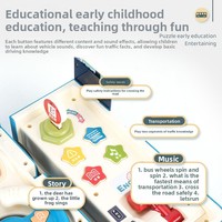Offre Spéciale autobus scolaire Puzzle jouet éducatif Simulation jeu de volant en plastique voiture cadeau pour 5-7 et 8-13 ans unisexe