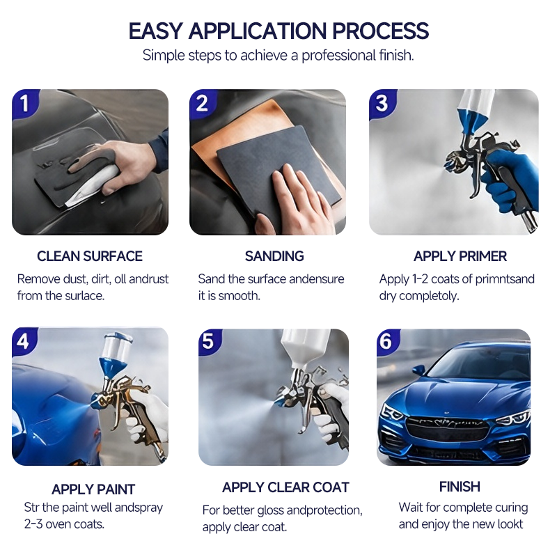 1K Medium Fine Silver Auto Body Refinish Acrylic Paint, Spray Coating for Automobile & Vessel, Wholesale Manufacturer Supplier · image 4