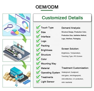 Пользовательский размер, считываемый солнечным светом, ЖК-500 Nits 1024*600 LVDS 10,1 дюймов, модуль сенсорного дисплея - Product Image 5