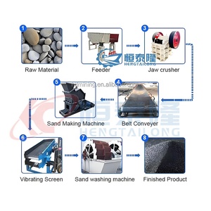 Khai thác mỏ đá Máy Nghiền hàm Máy Nghiền quặng Vàng tiểu đá granit đá vôi sỏi đá nghiền Máy Nghiền hàm - Product Image 6