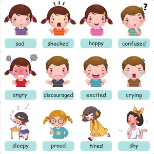 Inglês impermeável aprendendo cartões cognitivos Spot Paper Flash Cards com letras de emoção e frutas coloridas - Product Image 5