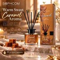 Coffret Cadeau Diffuseur à Bâtonnets Personnalisé 120ml avec Bouteille en Verre, Emballage Marque Privée et Plusieurs Options de Parfum – Fournisseur
