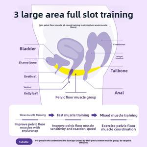 Тренажер для мышц тазового дна - Product Image 2