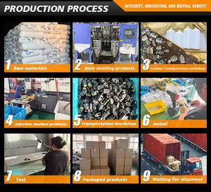 بيع مباشر من المصنع أثاث تنظيف النوافذ للفناء تنظيف مفصل من البلاستيك - Product Image 6