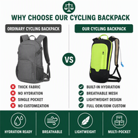 Sac à dos de cyclisme 10L, hydratation, respirant, léger, en nylon, non imperméable, pour voyager, randiner, courir, faire du ski