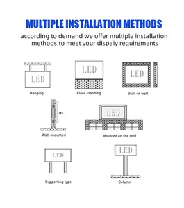 P5 P6 P8 <span class=keywords><strong>P10</strong></span> LED Publicidad Panel de pantalla al aire libre Señalización digital Pantalla LED Cartelera LED Pantalla LED impermeable al aire libre - Product Image 5