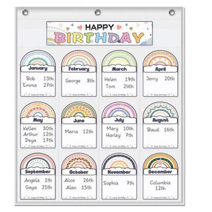 Tableau de rangement mural pour anniversaires en classe, avec poches transparentes, décoration murale, fournitures pour célébrations scolaires, en polyester - Product Image 2