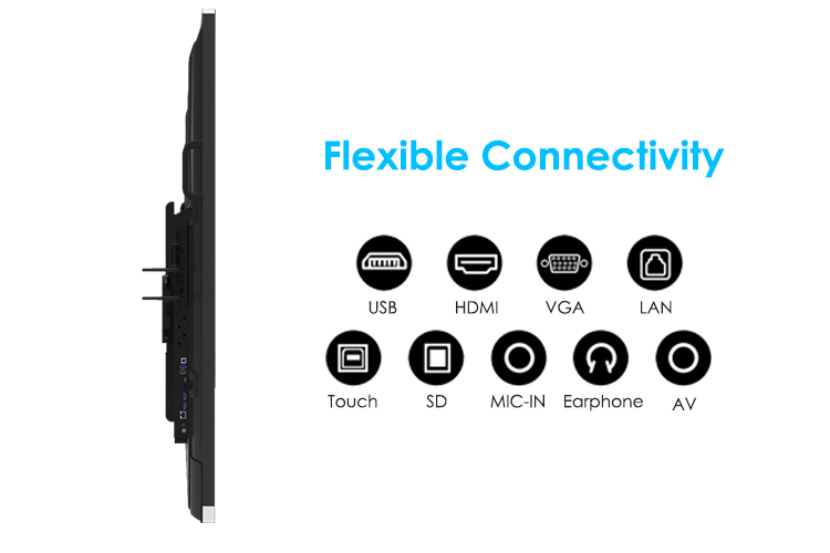 Multi Input 75 Inch Smart Board Interactive With 4g Memory 32g Storage 15