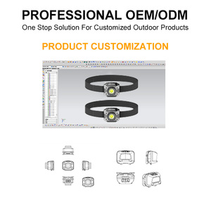 Tùy chỉnh 18650 công suất cao không thấm nước IP67 LED Head Torch USB-C có thể sạc lại điện kép COB cắm trại Led Đèn Pha với cảm biến - Product Image 4