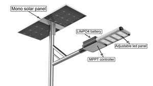 Stable Grid Access LiFePO4 Battery 100W All-In-Two Semi-integrated IP65 Monocrystalline Solar <b>Led</b> Street <b>Light</b> Solar Lighting - Product Image 2