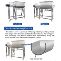 Mélangeur à ruban horizontal industriel pour aliments secs en poudre pour animaux de petite taille, fabrication chinoise, en vente
