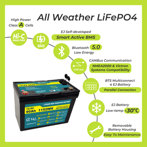 Baterai LiFePO4 BCI Group 27 12V 90Ah, Pengganti Lithium 12.8V untuk AGM RV Camper, BMS Pintar untuk Penyimpanan Trailer & Motorhome - Product Image 5