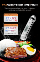 Termometer BBQ Digital Ultra Cepat Akurat untuk Grosir, Bahan Plastik ABS Tahan Air, untuk Memasak Daging, Oven, Memanggang, dan Menggoreng