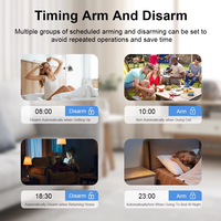 Système d'alarme de sécurité Tuya contrôlé par la voix Alexa et Google, avec alimentation de secours Type-C, pour garage et communauté, système antivol à distance