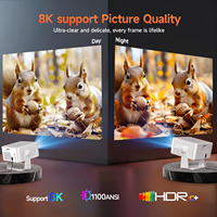 Proyector Inteligente HY450 MAX 2026 1080P, 1100 ANSI, Reconocimiento de Pantalla, Corrección Trapezoidal Automática, WiFi 6, BT5.4, Android 14, Tiro Corto