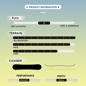 Vente en gros d'usine de kits de snowboards en bois et de skis, équipement de sports d'hiver, magasin de <span class=keywords><strong>ski</strong></span>, stations de <span class=keywords><strong>ski</strong></span>, <span class=keywords><strong>ski</strong></span> - Product Image 4