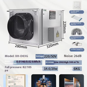 Sistema de Ventilación y Purificación de Aire Moderno Todo en Uno, Silencioso, para Uso Doméstico y Comercial - Product Image 4