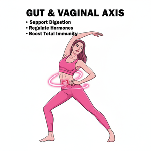 योनि प्रोबायोटिक कैप्सूल महिलाओं की ph संतुलन गंध नियंत्रण खमीर संक्रमण उपचार आंत स्वास्थ्य पूरक आहार - Product Image 5