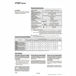 Modèle d'électrovanne pneumatique SMC VT307V-5G1-01 pièces pneumatiques - Product Image 1