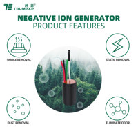 Pièces de purificateur d'air, désodorisant pour humidificateur, générateur à ions négatifs, dc 3.7v, 5v, nouvelle technologie