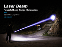 Lampe de poche LED pour la chasse, Rechargeable par USB, haute luminosité, Zoomable, longue portée, corps de lampe en ABS, torche Portable, utilisation nocturne en extérieur