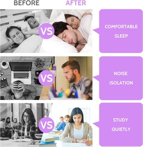 30 Pairs <strong>Foam</strong> Earplugs Custom Brand Noise Cancelling <strong>Sleep</strong> <strong>Ear</strong> <strong>Plugs</strong> in Plastic Jar with Private Label SNR38dB Noise Reduction - Product Image 5