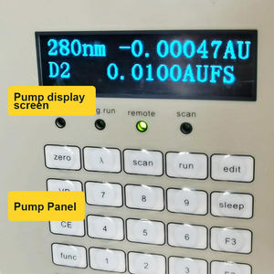 Baxit Gradient HPLC โครมาโทกราฟของเหลวประสิทธิภาพสูงสำหรับการวิเคราะห์เนื้อหาวิตามินเอ/<span class=keywords><strong>D3</strong></span>/อี - Product Image 5