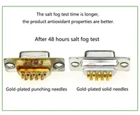 Kit de Conector de Puerto Serie de 9 Pines GW Mini Versión DB9 Macho/Hembra con Carcasa Metálica RS485 RS422 COM
