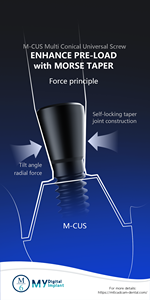 สกรูอเนกประสงค์ทรงกรวยแบบ M-CUS สำหรับการฟื้นฟูชั่วคราวโดยไม่มีฐาน - Product Image 4